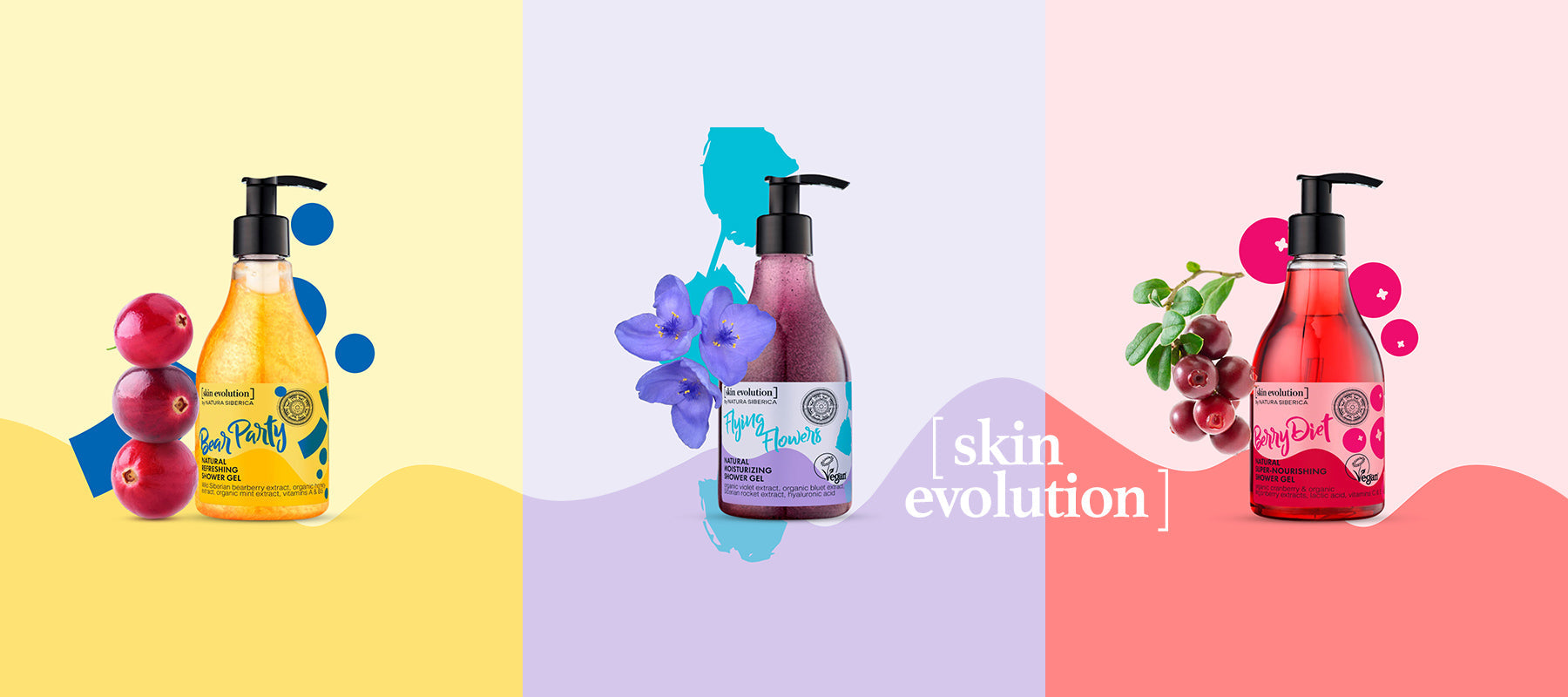 Skin Evolution | Natura Siberica